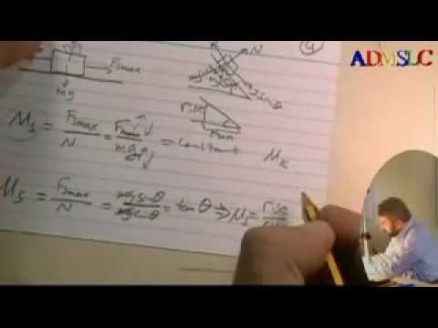 Friction-Part03o...  Friction and inclined surface by Atheer Dawood Mahir