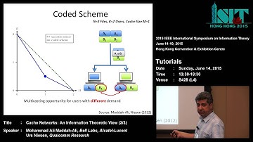 ISIT 2015 Tutorial:  Cache Networks: An Information-Theoretic View (3/3)