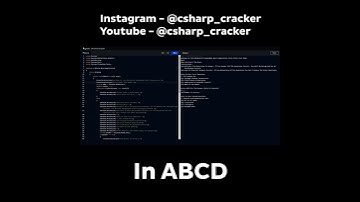 Online Quiz Application With C# | CSharp Cracker