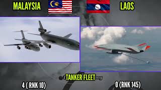 MALAYSIA VS LAOS MILITARY POWER COMPARISON 2023 - MALAYSIA VS LAOS ARMY