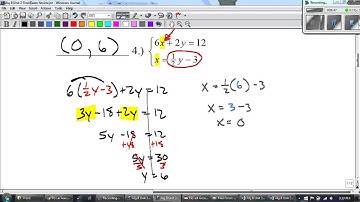 AT Algebra II Unit 2 Final Exam Review - Video 1