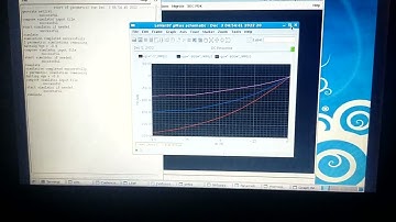 Mô phỏng nMos, pMos, Inverter trên Cadence 130nm Samsung