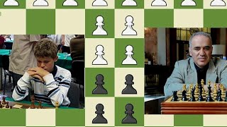 "Magnus Carlsen" World Chess Champion in history