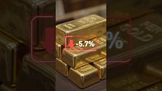 Gold Silver Rate Today | 19 June 2026 Gold Price Today | Silver Price Update | Gold Rate News