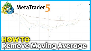 How to Remove Moving Average in MetaTrader 5 (MT5) — Quick Guide