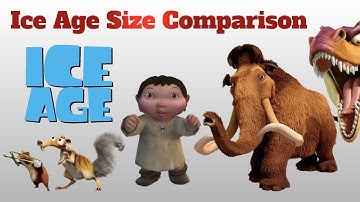 Ice Age Size Comparison | Biggest Characters of Ice Age | Satisfying Video