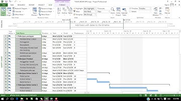 Tutorial MS. Project (membaca dan memahami durasi proyek, mengeluarkan pekerjaan kritis)