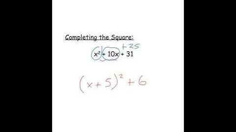 Tynecastle Maths   National 5   Completing the Square