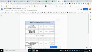 Pennfield 9th grade Virtual Bell Schedule 2020 21