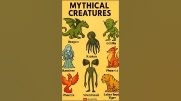MYTHICAL CREATURES PART-28 🤔 #recommended #shorts
