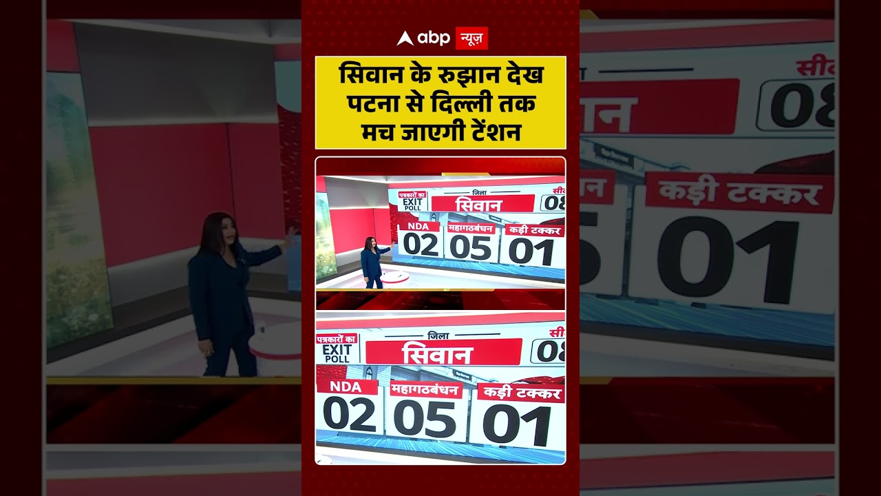 Siwan के रुझान देख Patna से Delhi तक मच जाएगी Tension | Bihar Election 2025 | Exit Poll 2025 #shorts