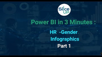 PowerBI in 3 minutes: HR Infographics part-1
