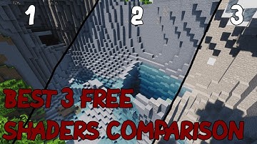 3 Best Free Minecraft Shaders Comparison: Complimentary, Voyager and Project Luma