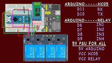 SMART HOME WITH ARDUINO BLUETOOTH HC-05 SWITCH CONTROL
