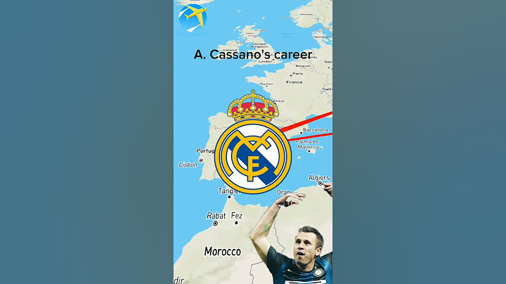 Antonio Cassano's career🇮🇹