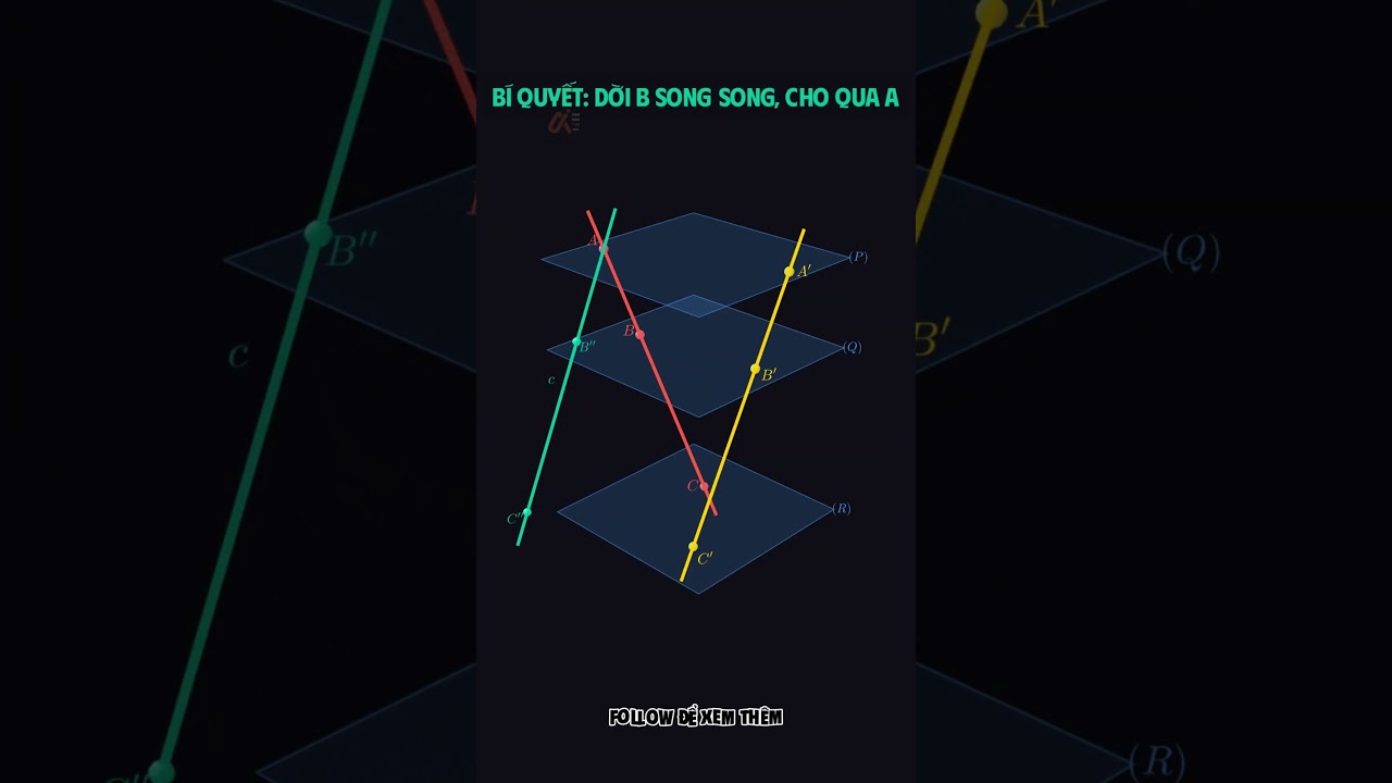 Định lý talet gặp mọi bài thi lớp 11 và 12 #maths #toan #tramdungtoanhoc #toanhoc #tintuc