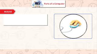 Ch 2 | Oliver | Computer | Class 1 | Parts of Computer  | For children
