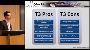 The T3 High Dynamic Range Mixer Explained