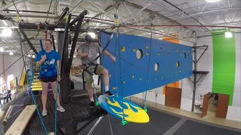 group dynamix