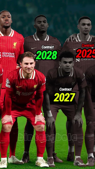 PSG 0-1 Liverpool UEFA Champions League 2025 #bintangbola