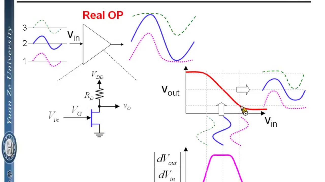 Jfet Biasing Methods at Brent Valdez blog