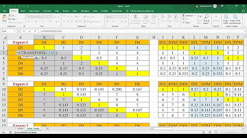 Fuzzy Topsis- Manual Calculations and Excel Template