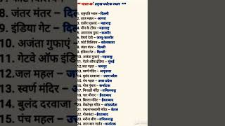 GK shorts # general knowledge questions in Hindi ll gk quiz and Shorts