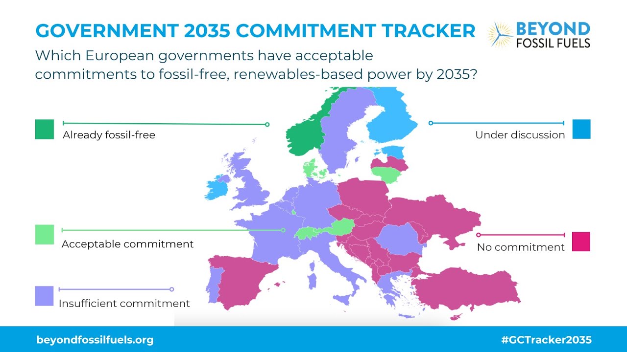 Government 2035 Commitment Tracker - YouTube