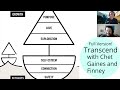 Full version - Transcend The New Science of Self-Actualization book review by Chet Gaines and Finney