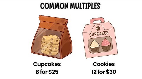 🍪🧁 Common Multiples – How-To Video 🎥