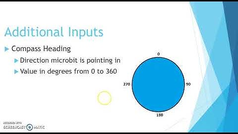 Additional Inputs microbit