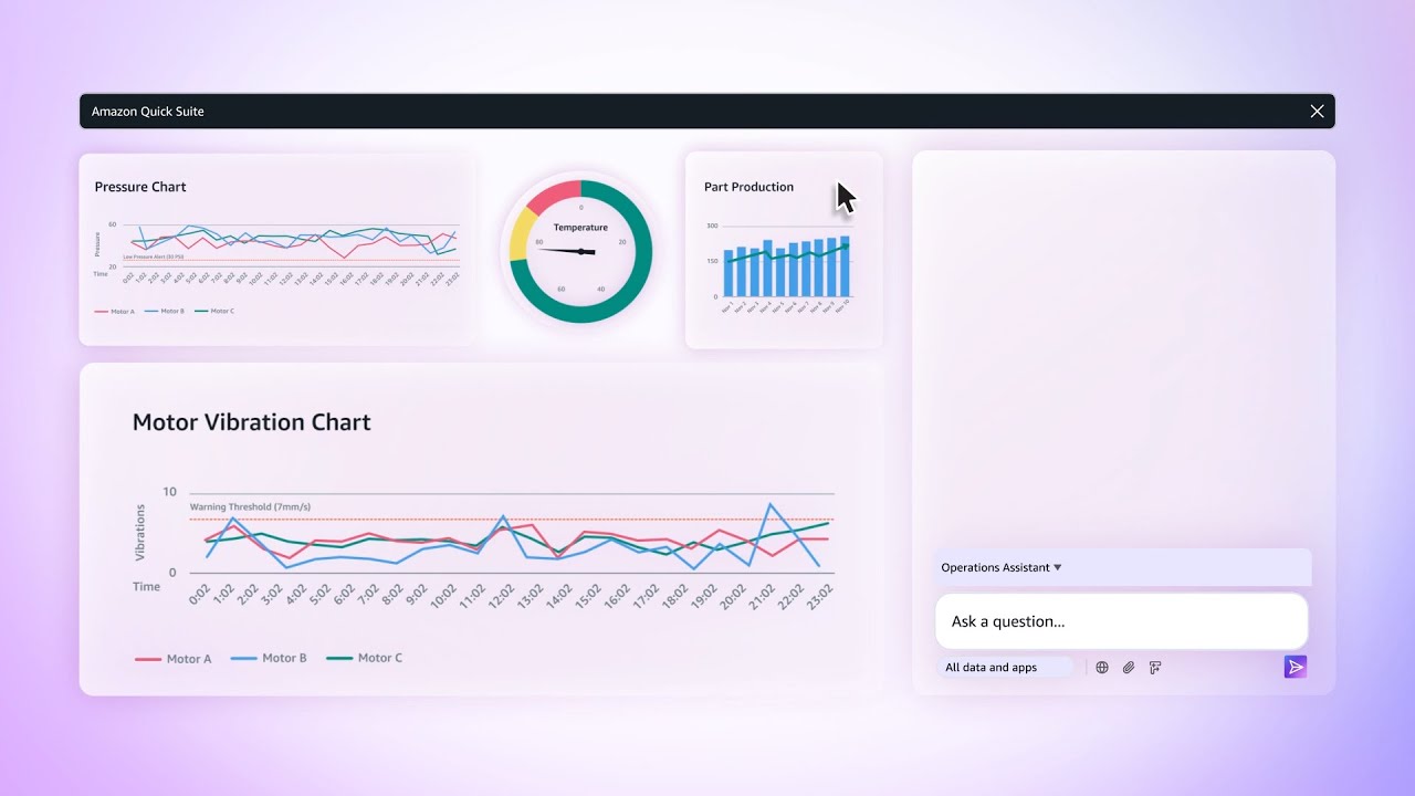 Amazon Quick Suite for Operations | Amazon Web Services