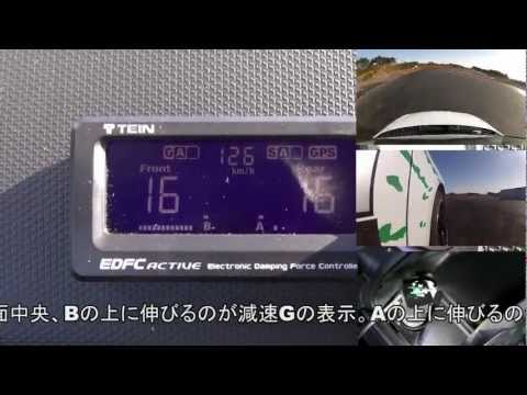 TEIN.co.jp: EDFCのススメ - スペシャル