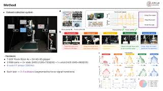 [Journal Meeting] ForceVLA2: Unleashing Hybrid Force-Position Control with Force Awareness