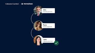 Moneybase Business | Manage all your company finances from a single platform