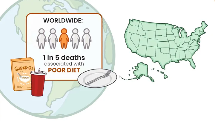 What are Produce Prescriptions?