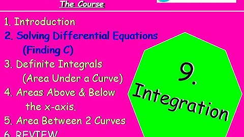 9.2 Integration 2. Finding C / Solving Differential Equations -Higher Maths Lessons - @MrThomasMaths