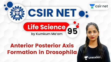 4:00 PM - CSIR UGC NET 2020 | Life Science by Kumkum Gautam | Anterior Posterior Axis Formation
