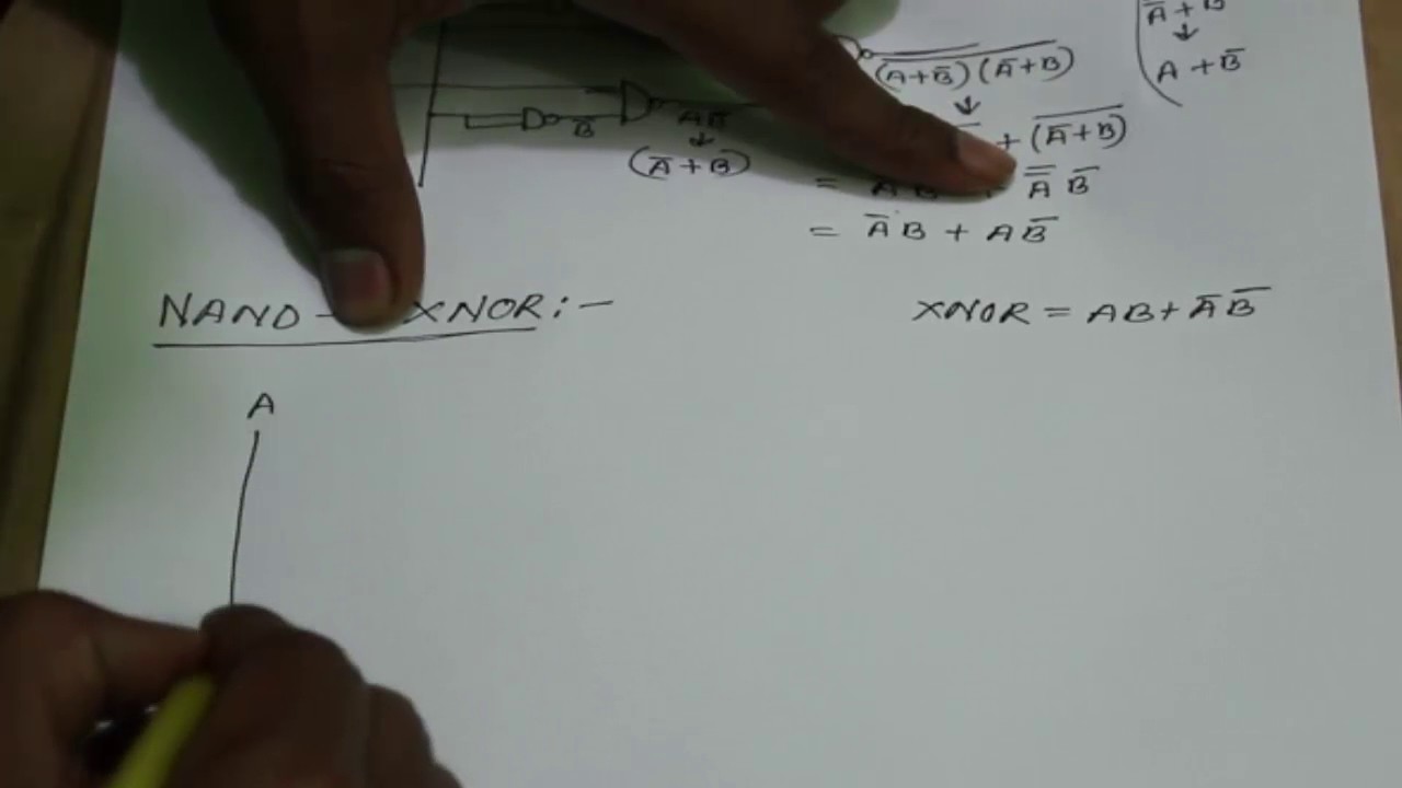 NAND Gate to XOR Gate and XNOR Gate bangla | HSC ICT Bangla Tutorial ...