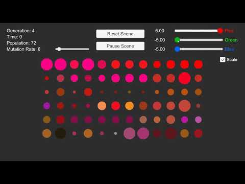 Genetic Algorithm
