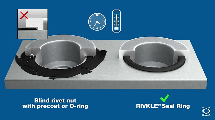 Rivet Nut USA, Rivkle Seal Ring Sealing Solutions