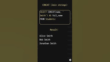 SQL String Functions