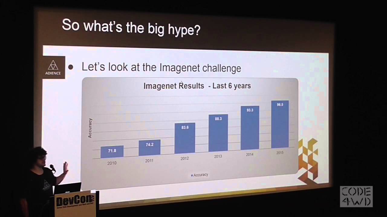 Deep Learning 101: Gil Levi at DevconTLV March 2016