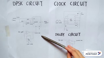 DPSK: Differential Phase Shift Keying