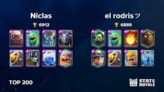 Niclas Vs El Rodrisツ Top 200