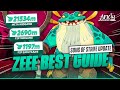 Best F2P/Mid Spender/Meta Team for Song of Strife Dream Realm: King Croaker (Early-Mid)【AFK Journey】