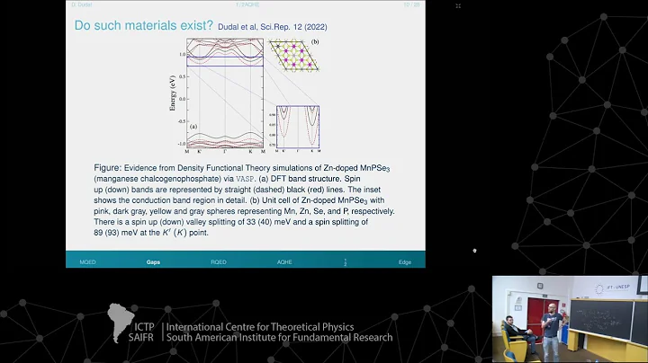 David Dudal: A possible half-integer Quantum Hall Effect: RQED bulk perspective and more