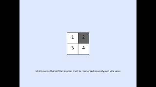Visual Patterns Test