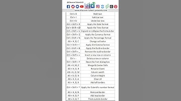 25 Excel-snelkoppelingen #shorts #ytshorts #viral