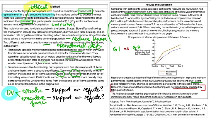 AP Psych Example AAQ [CED 2024]